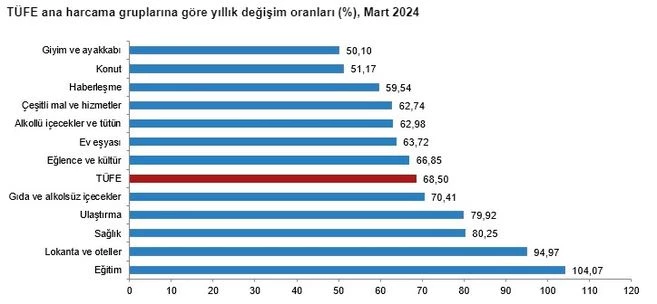 https://im.haberturk.com/2024/04/18/3678717_c58d70ec3b21448bcda93262fbb58d5c.jpg