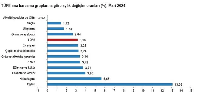 https://im.haberturk.com/2024/04/18/3678717_47e301be61ef40972d48142403394706.jpg