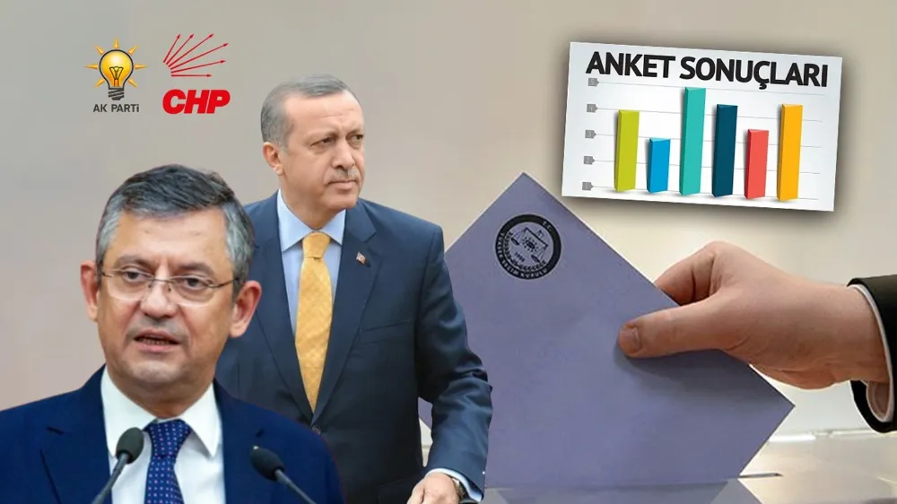 Bu pazar bir seçim olsa hangi siyasi partiye oy verirsiniz?
