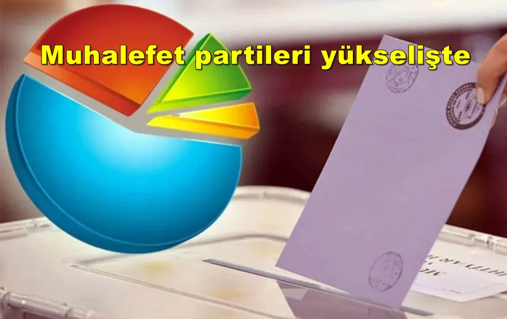 AK Parti oyları eriyor, CHP yükselişte