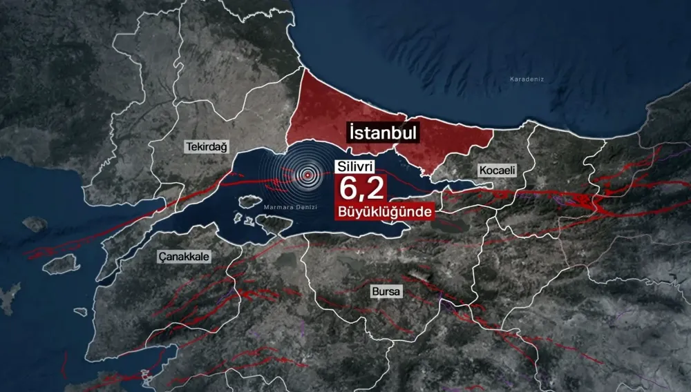 Büyük deprem ‘geliyorum’ diyor