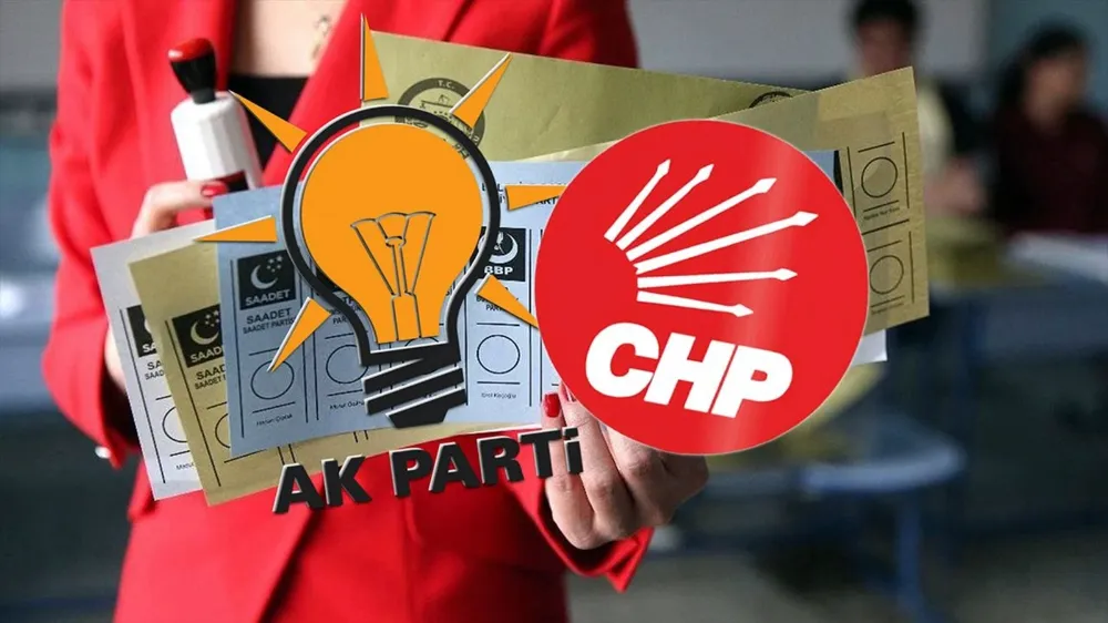 AK Parti