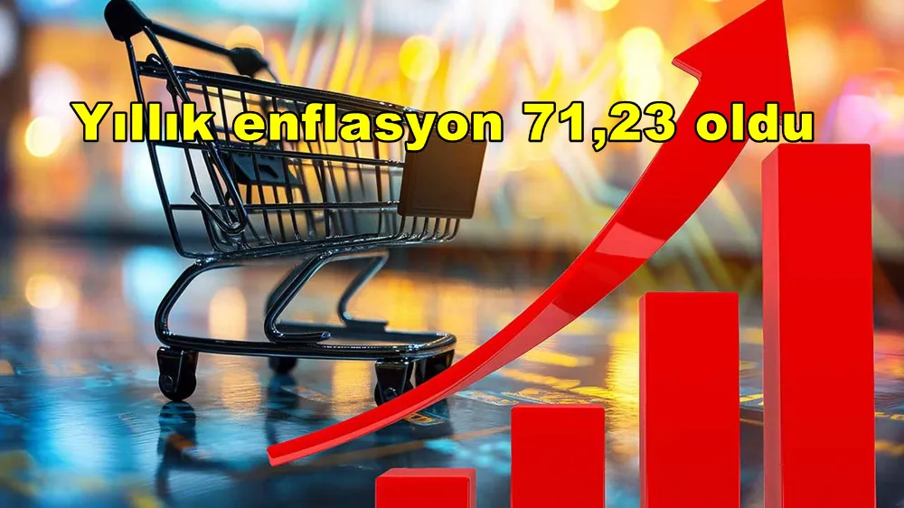 ENAG, mayıs ayı enflasyonunu açıkladı