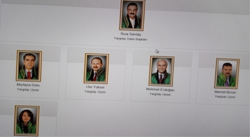 Yargıtay hakimi Rıza Sarıtaş’a suç duyurusu