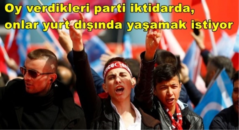AK Parti