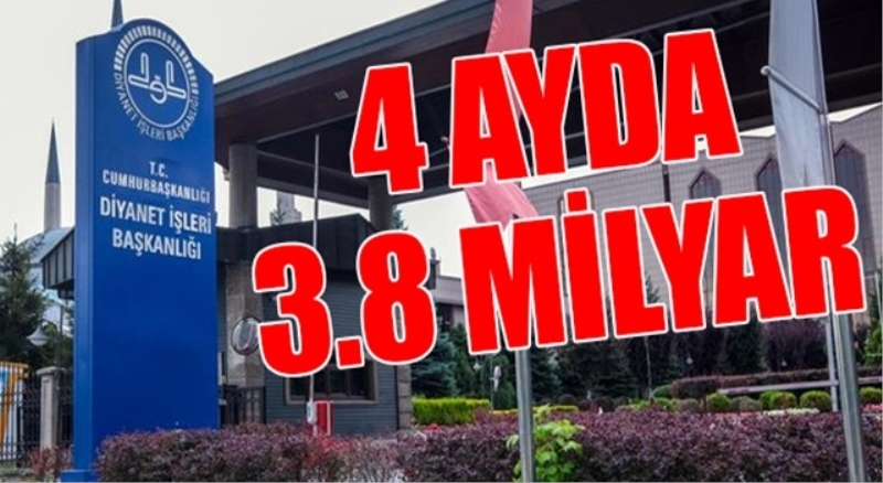 Diyanet