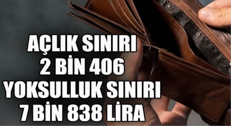 Açlık sınırı 2 bin 406 lira