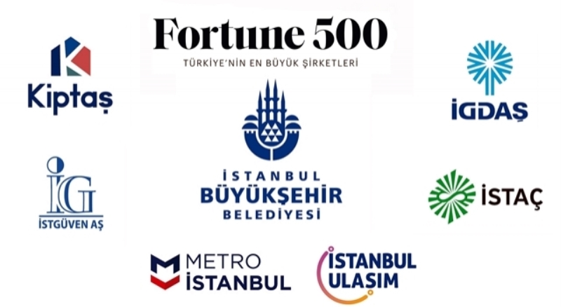 İBB şirketleri 
