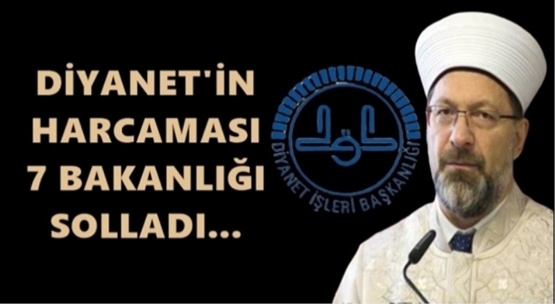 Diyanet