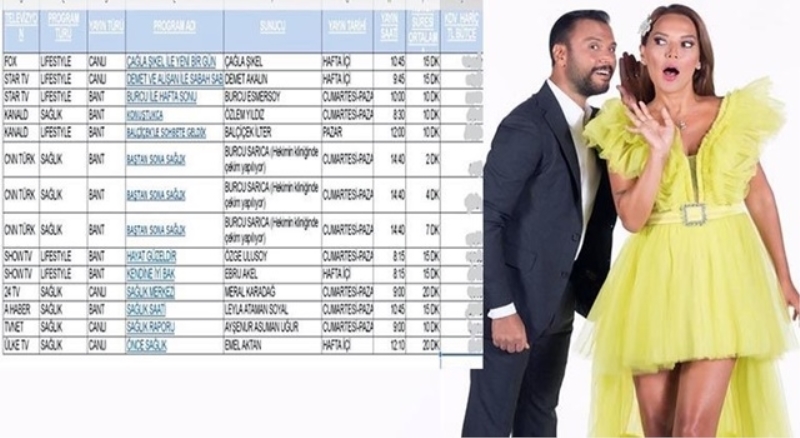 Televizyon programlarında doktorların ücret tarifesi