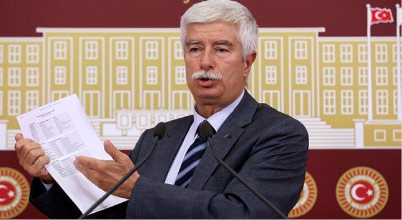 Anadolu Ajansı, IMF raporunu bile çarpıtmış