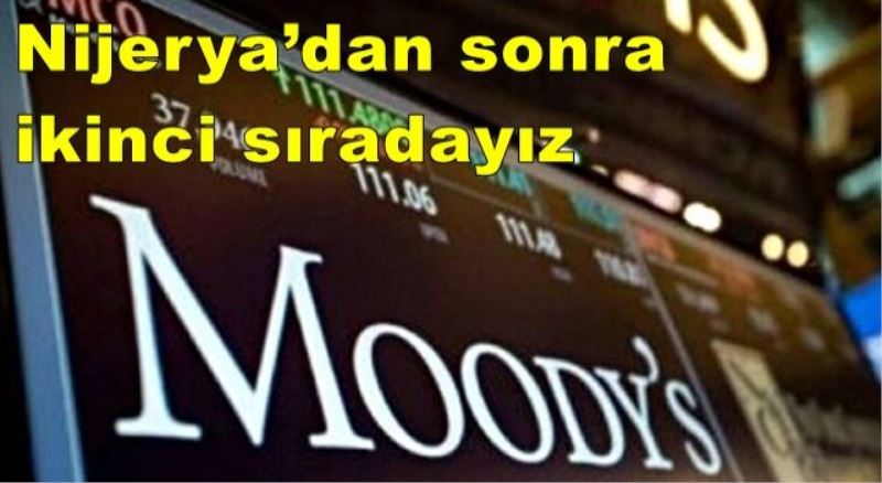 Moodys’ten kritik Türkiye uyarısı