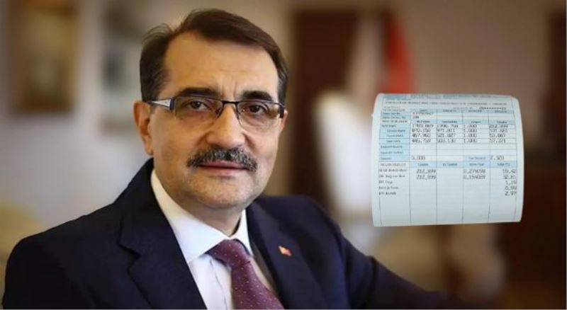 Elektrikte kademeli tarife açıklaması