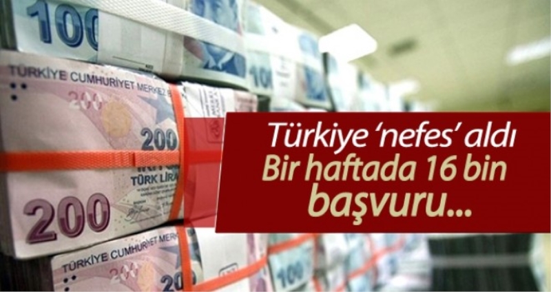 Nefes Kredisi