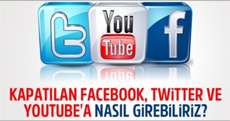 Facebook, Twitter ve Youtube nasıl girilir