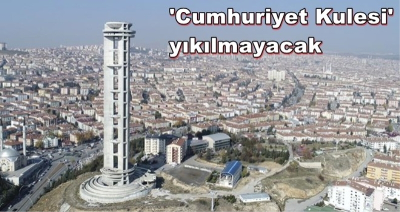 Ankara