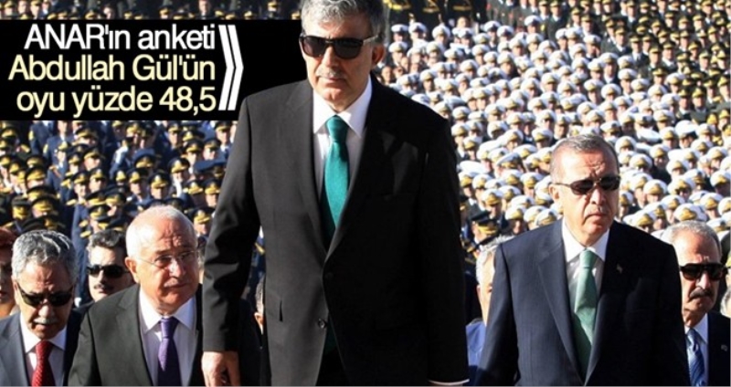 Uslu: Abdullah Gül